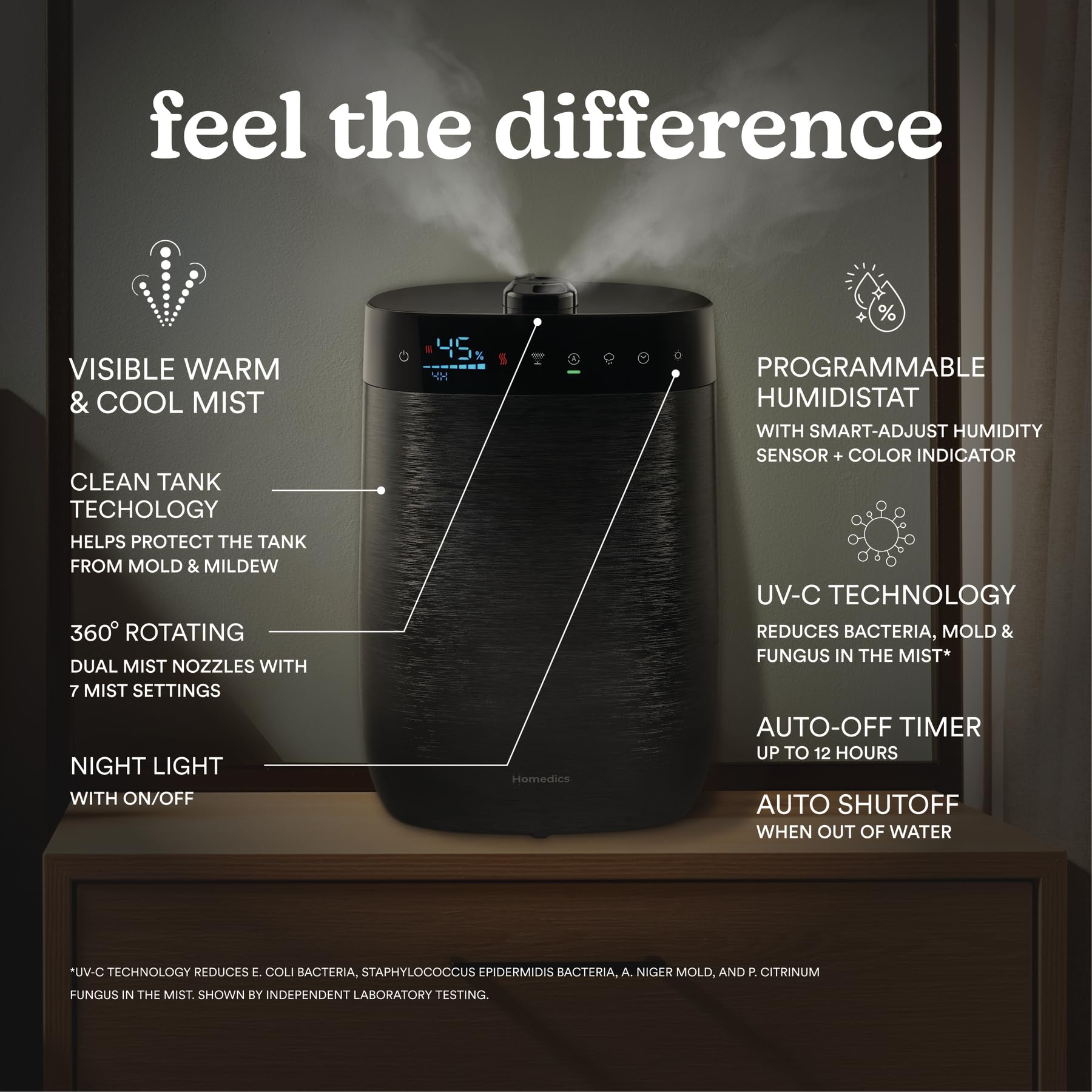 Dual 360 degree rotating mist nozzles on Homedics humidifier