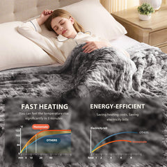 ETL certified Homemate heated blanket with safety features