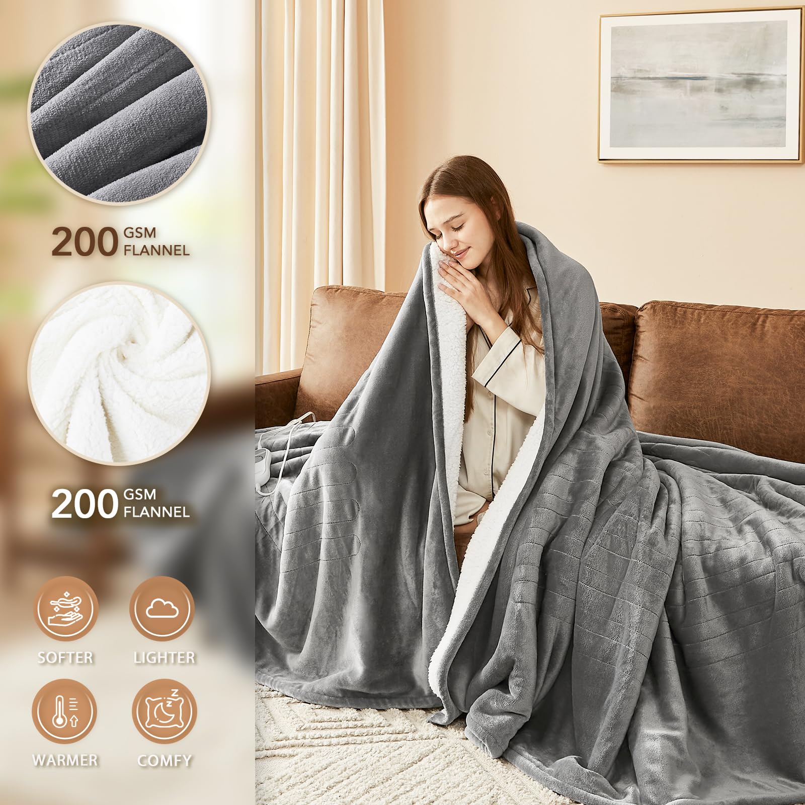 Premimum 220gsm double-sided flannel texture detail