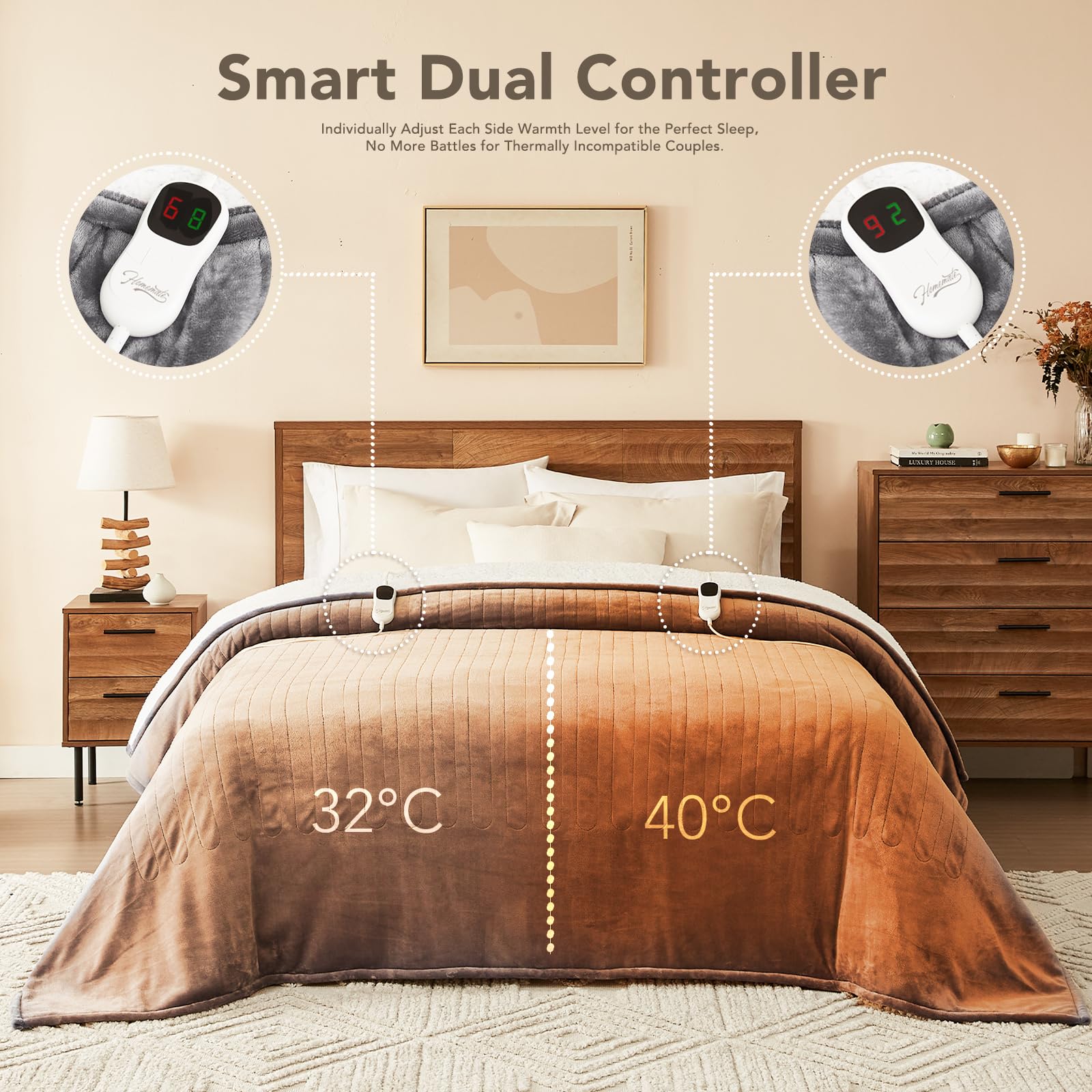 Controller cord detachable for washing