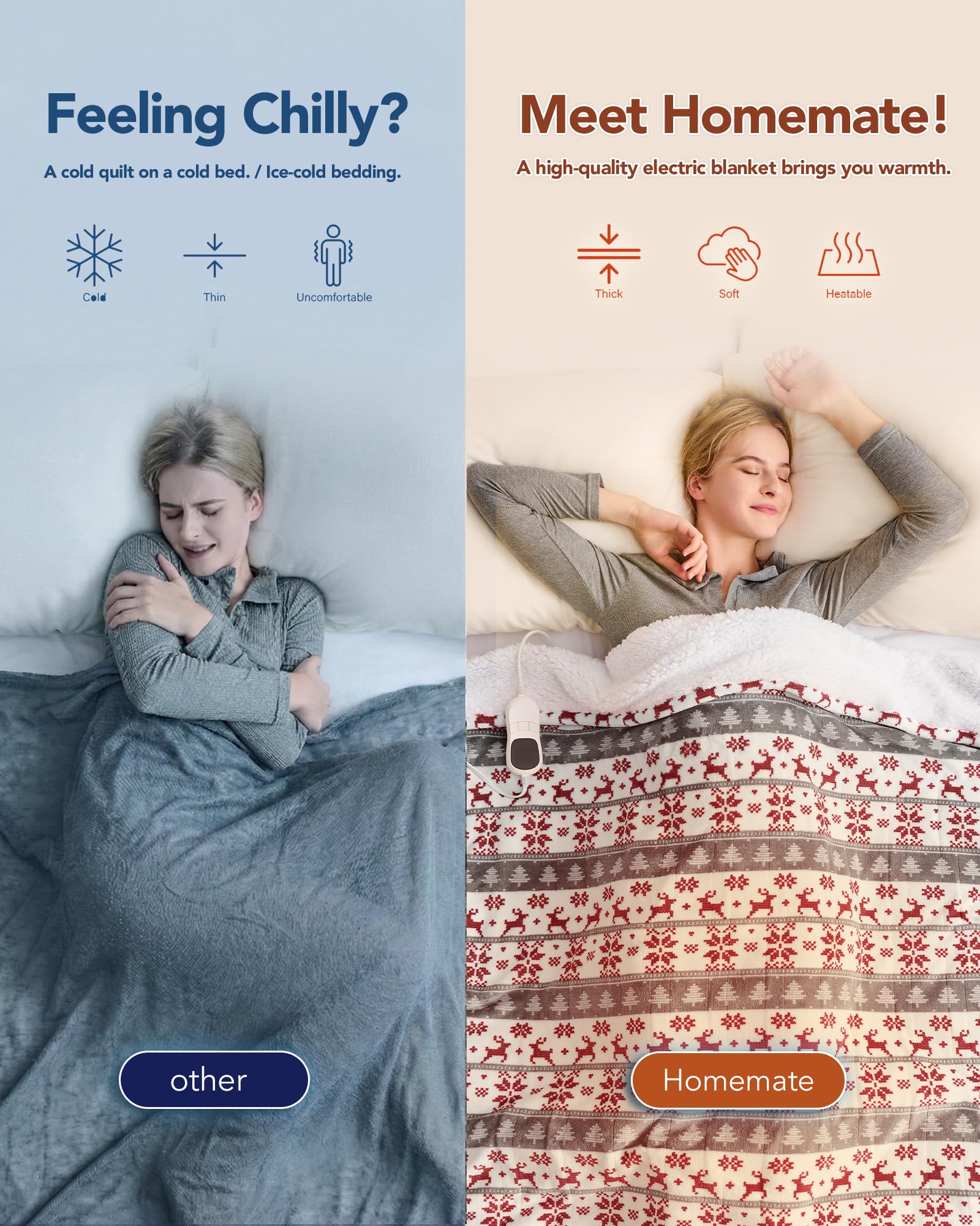 ETL Cert safety label on Homemate blanket