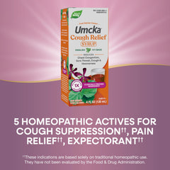 English Ivy base homeopathic cough syrup formulation