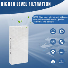 Activated carbon element of HRF-G replacement filter