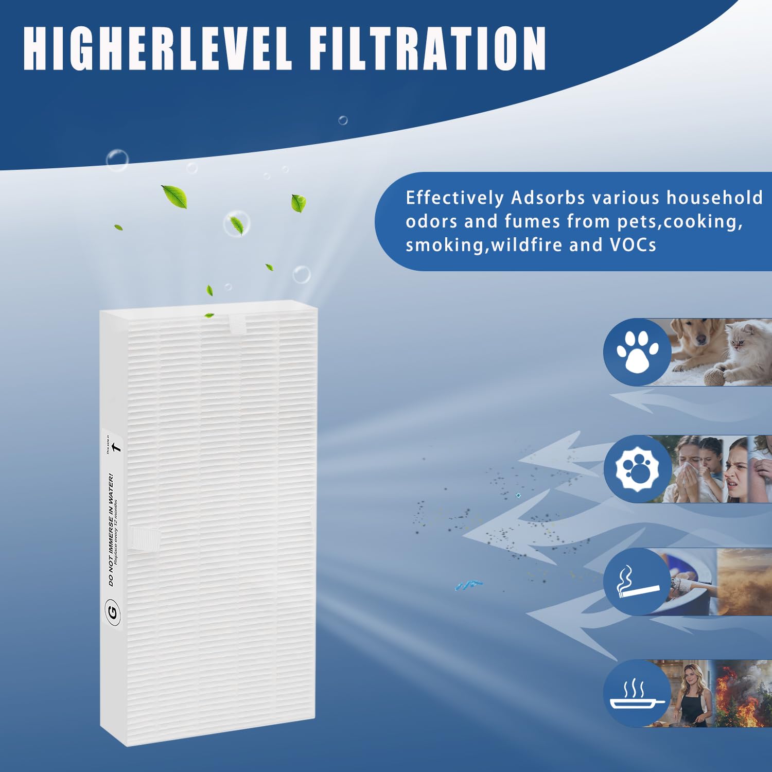 Honeywell HPA030B compatible HRF-G filter in replacement pack