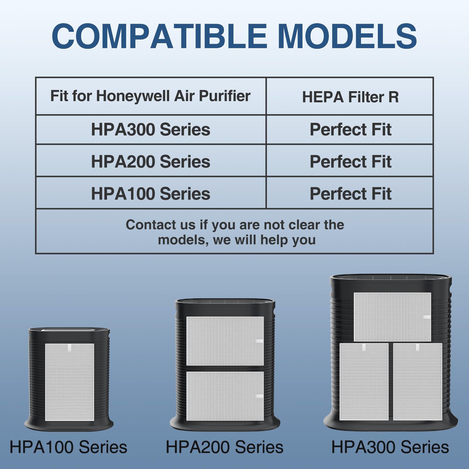 Compatible with Honeywell HPA-series HPA300 models