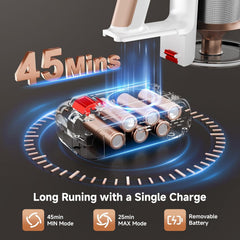 Honki vacuum cleaner 45 minute runtime feature