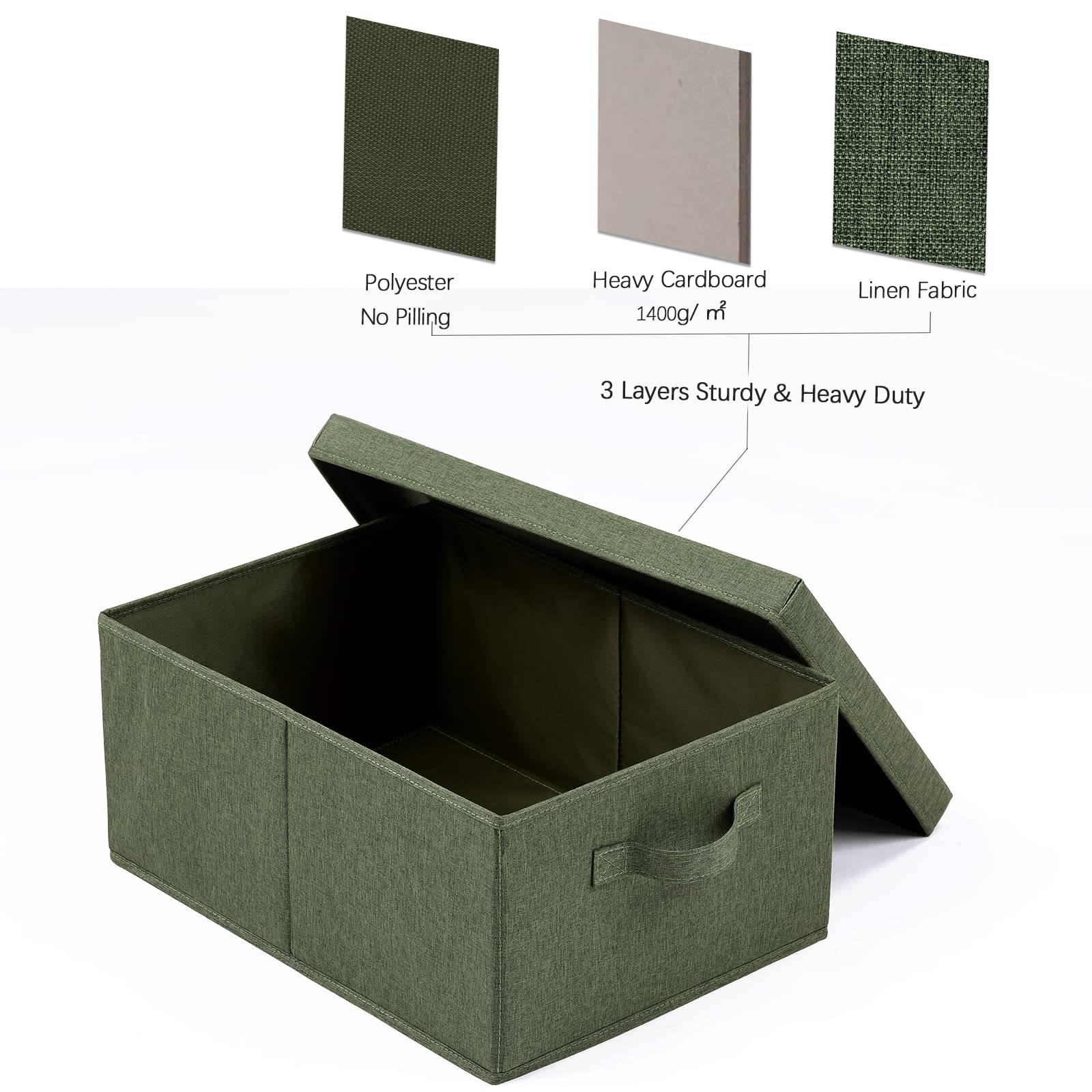 Foldable box bodies made from polyester fabric HOONEX