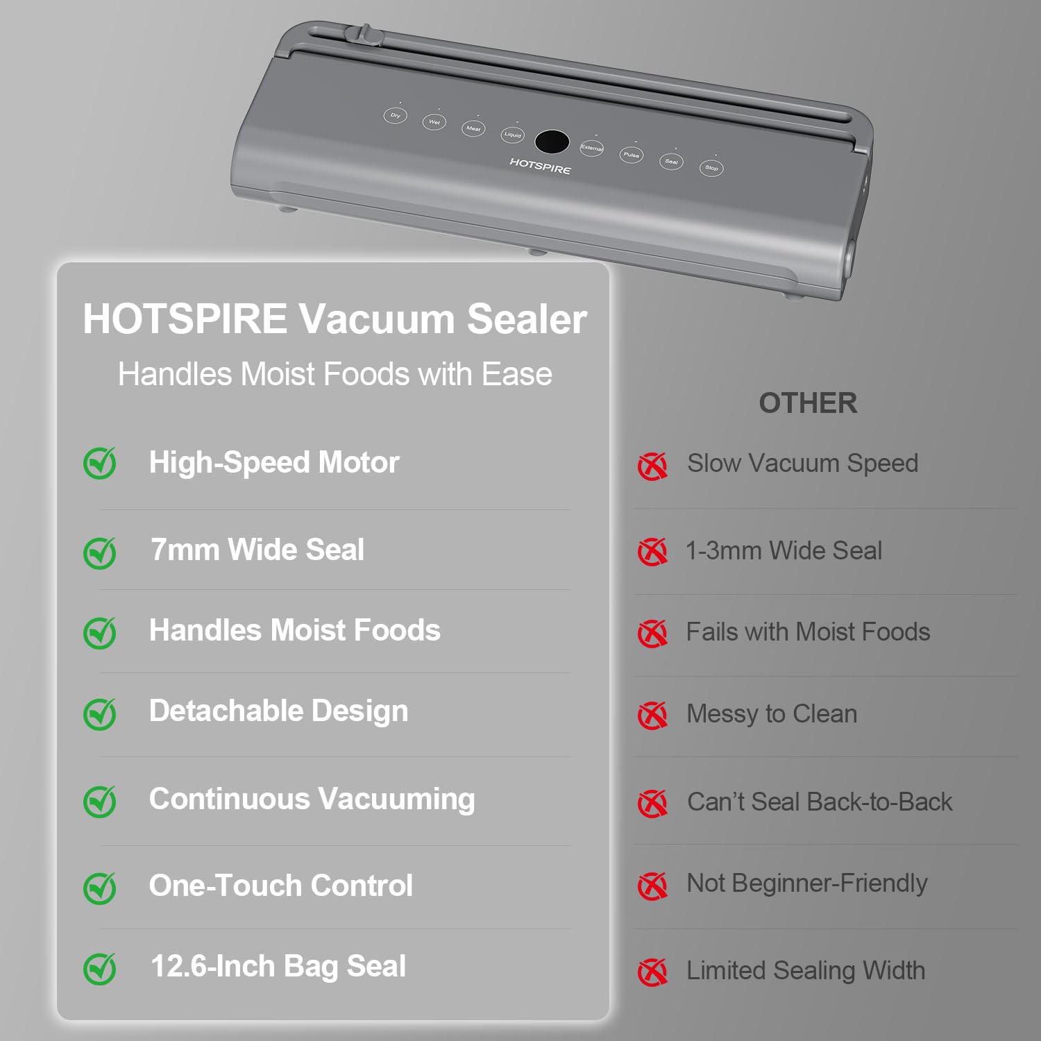 135W motor and 68000Pa suction specification