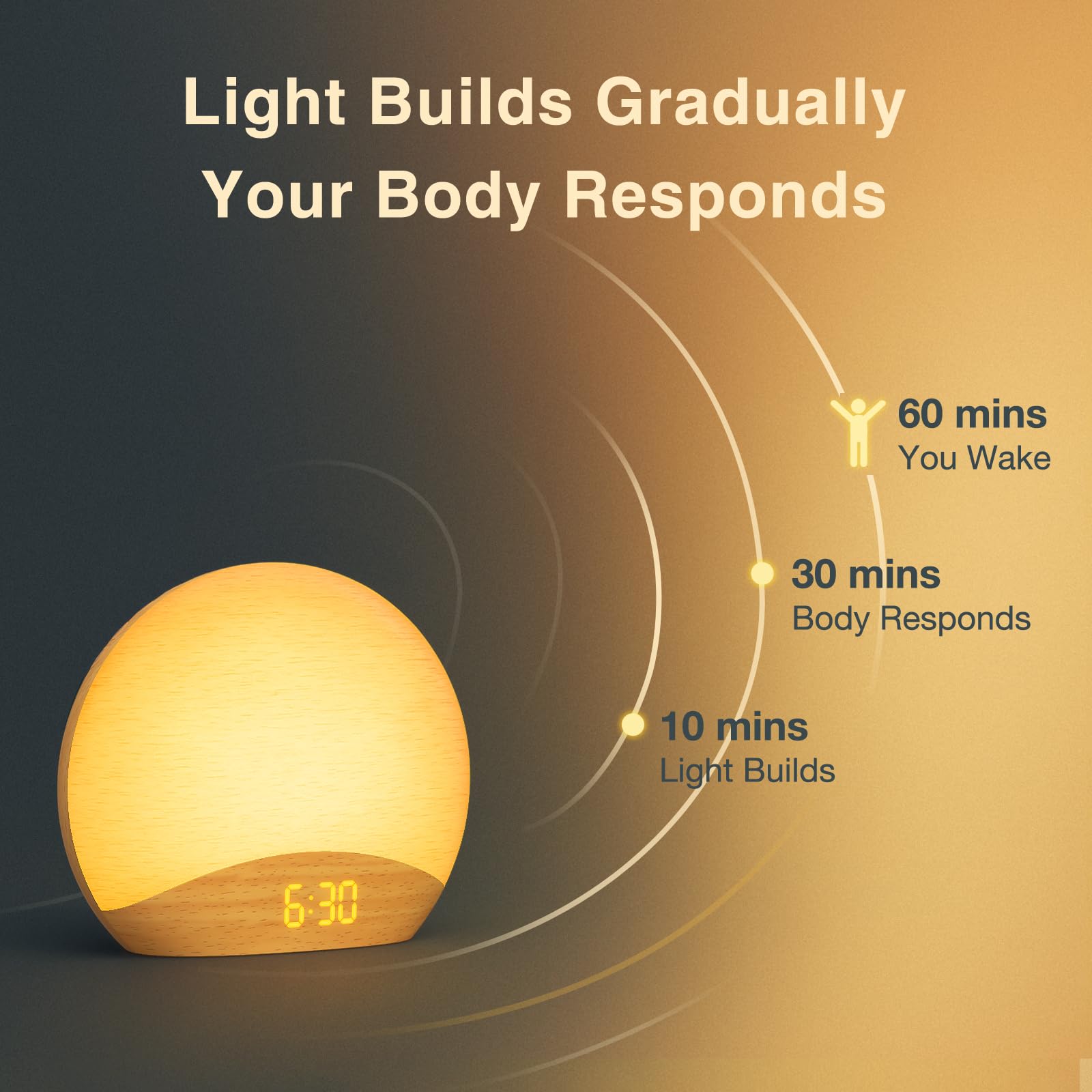 Sunrise simulation brightening the clock display