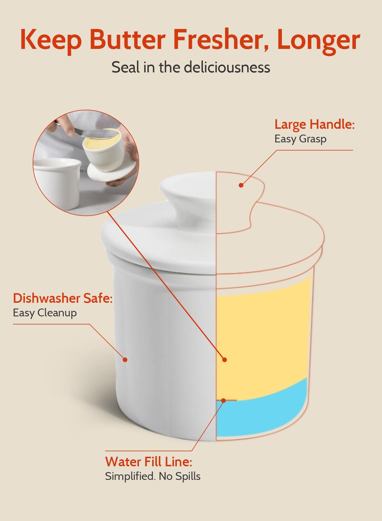 Porcelain butter crock lead-free and dishwasher safe