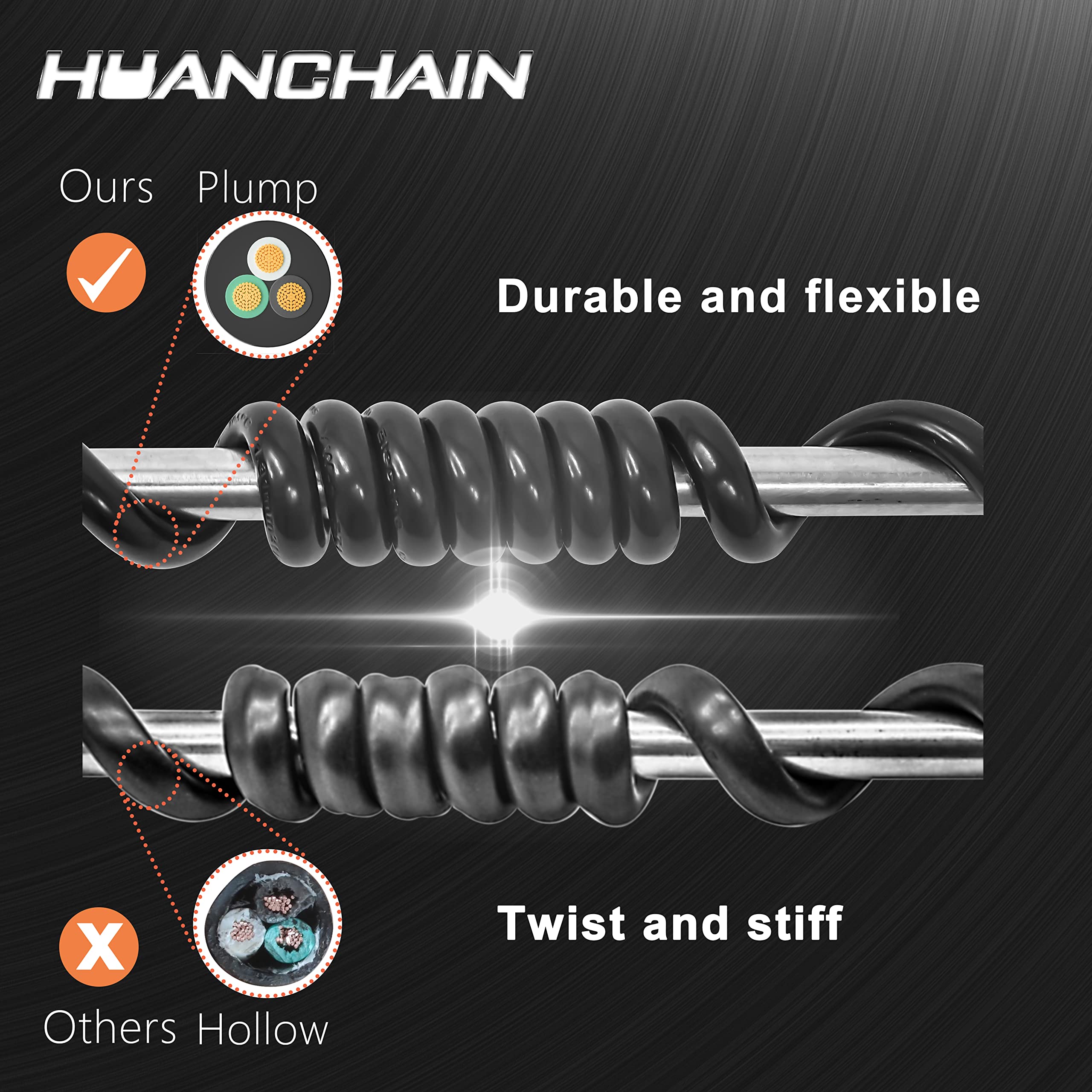 Corrosion-resistant 16 AWG outdoor extension cord