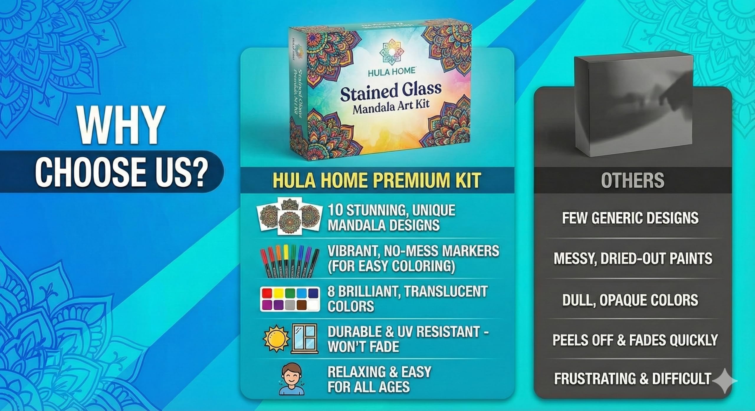 DIY window art kit for beginners Hula Home mandala
