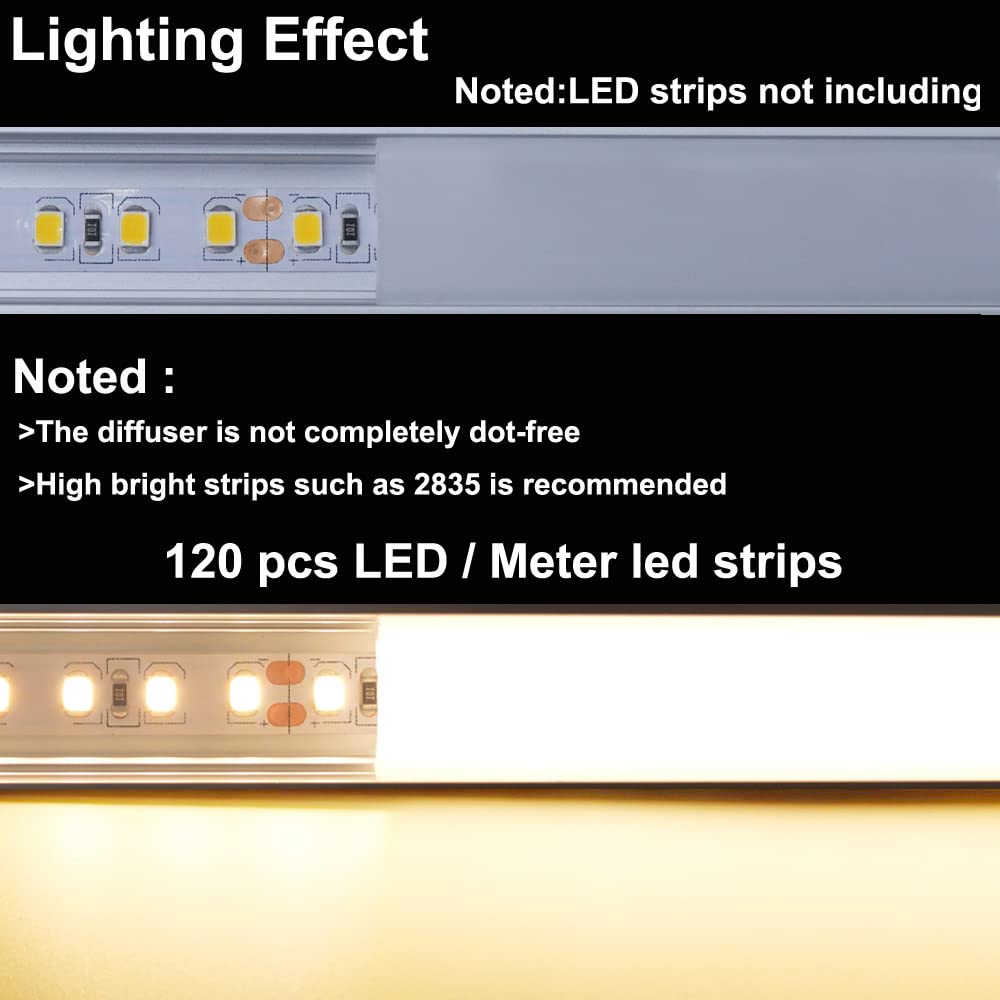 mounting clips for hunhun led channel installation