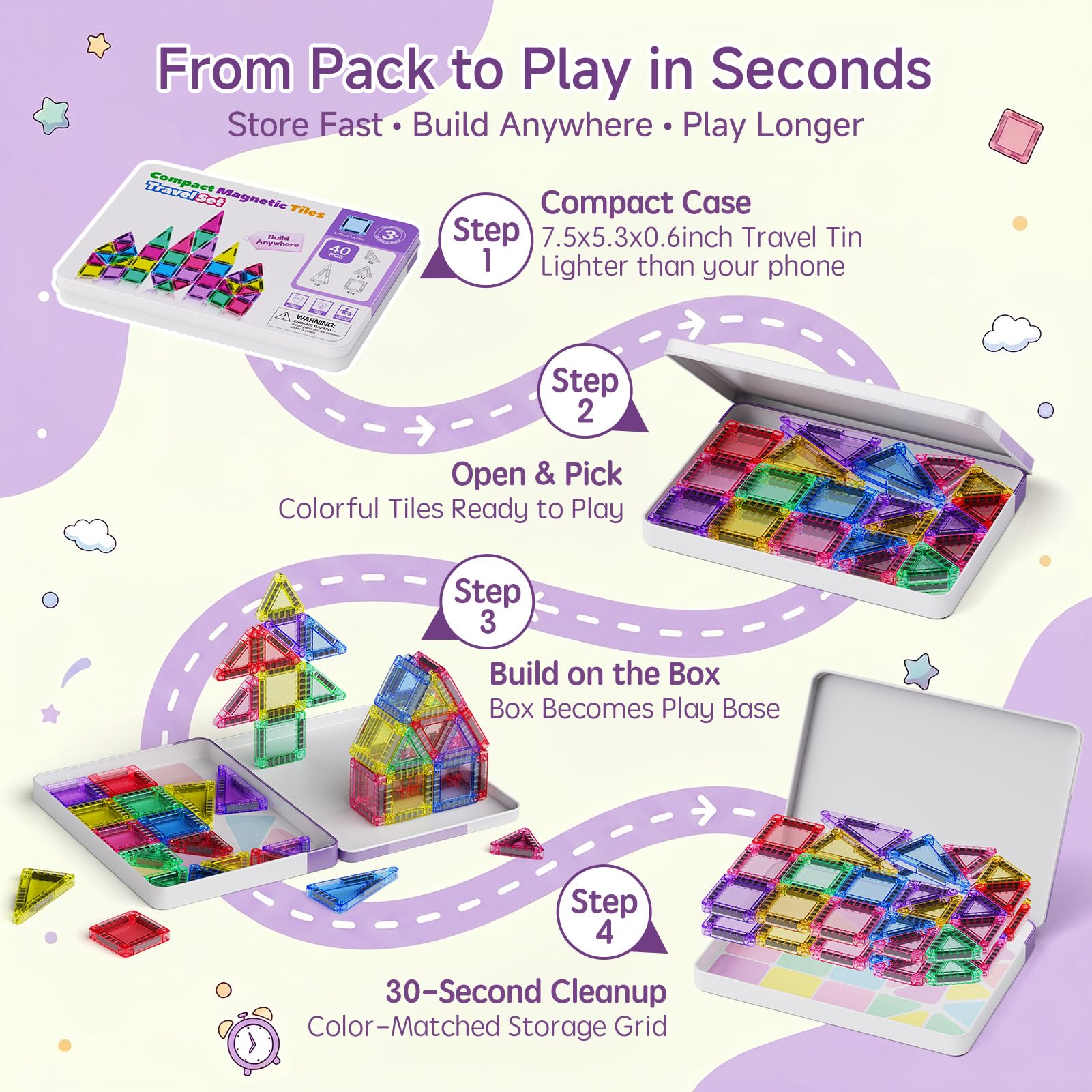 Premium iron case gift-ready packaging suitable for gifting