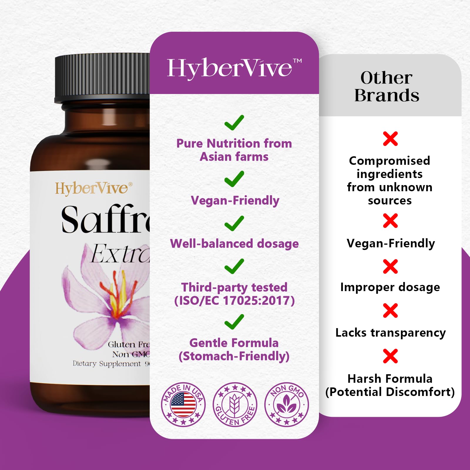 Pure saffron extract 88.5mg per serving