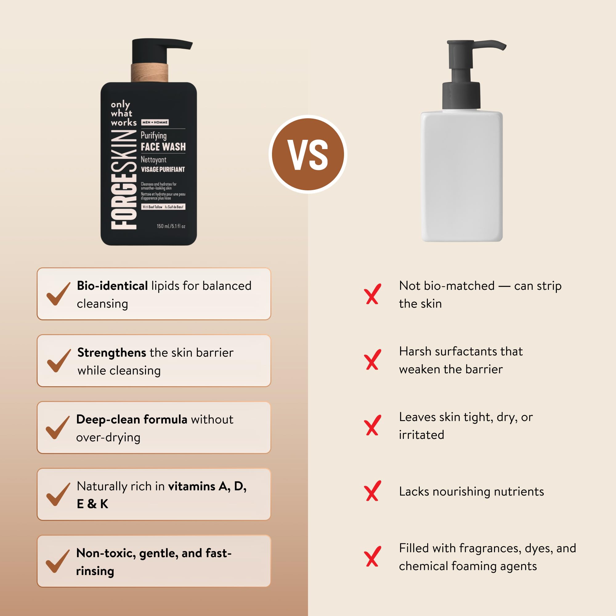 Gentle exfoliating facial cleanser suitable for sensitive skin