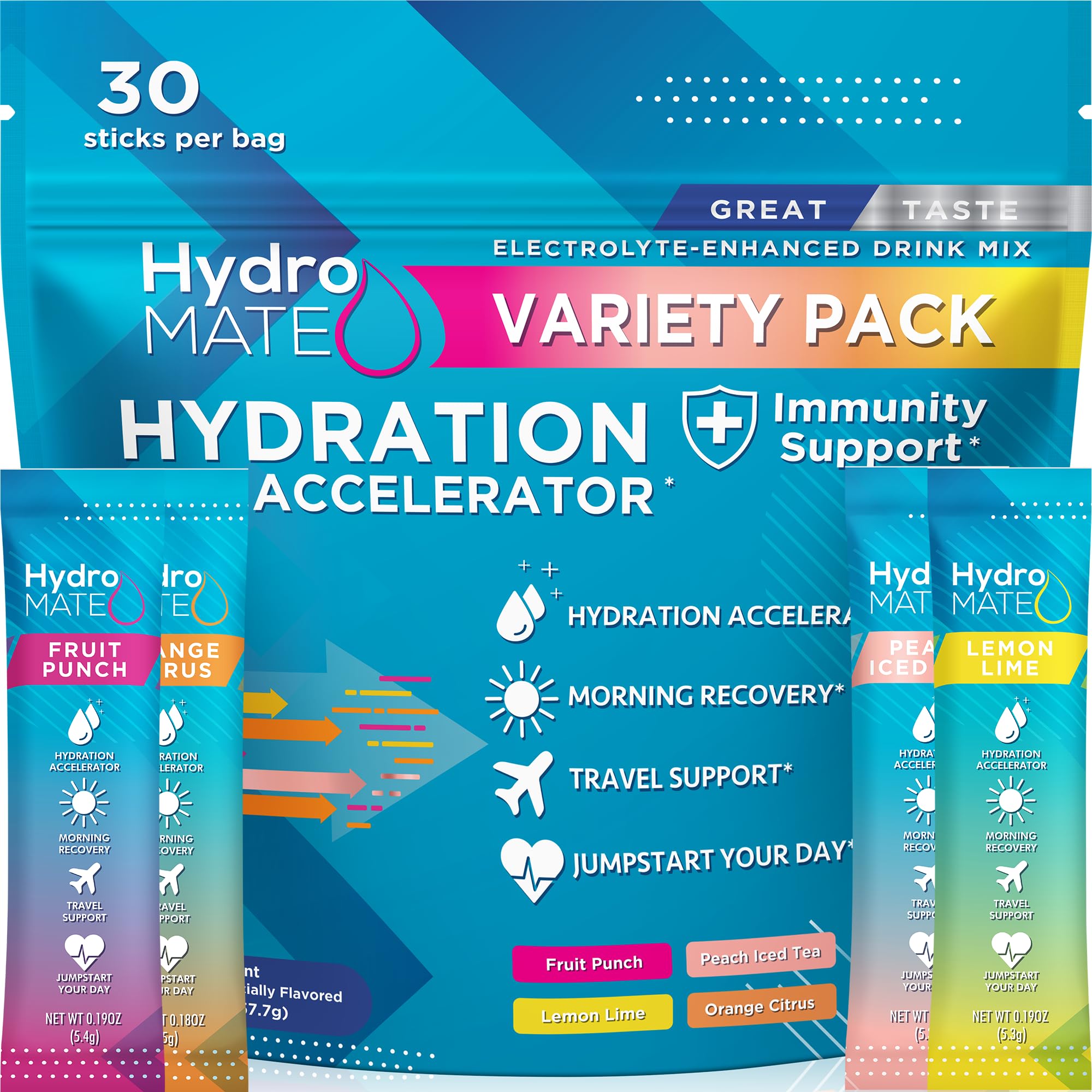 HydroMATE electrolyte powder packaging and branding