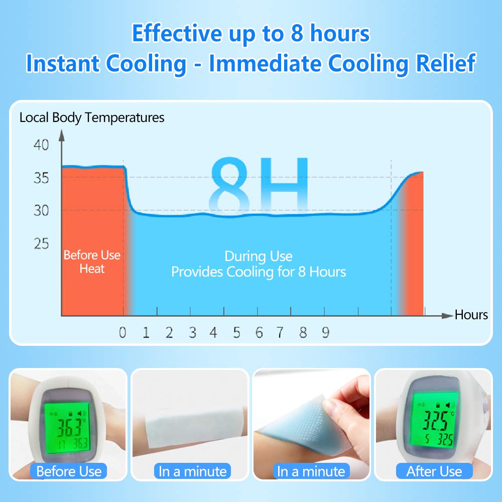 Hydrogel forehead cooling patch for fever EasYeah