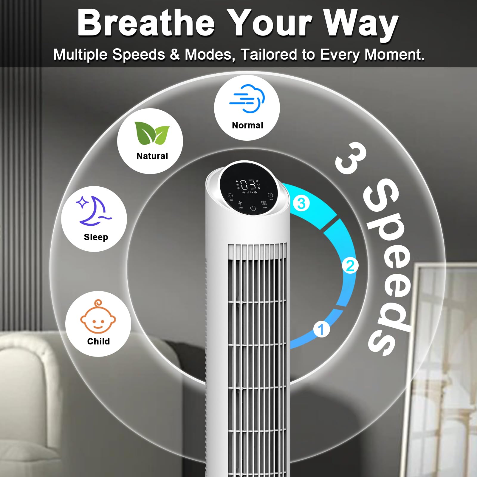 hykolity tower fan 3 speeds and 4 modes control panel