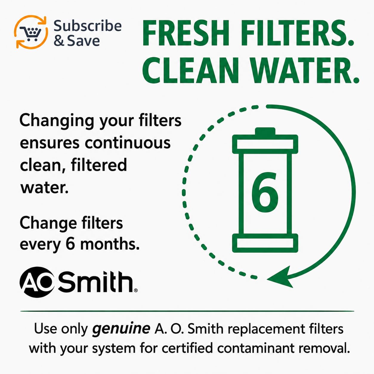 Includes one replacement filter for AO-WH-PREL-RCP