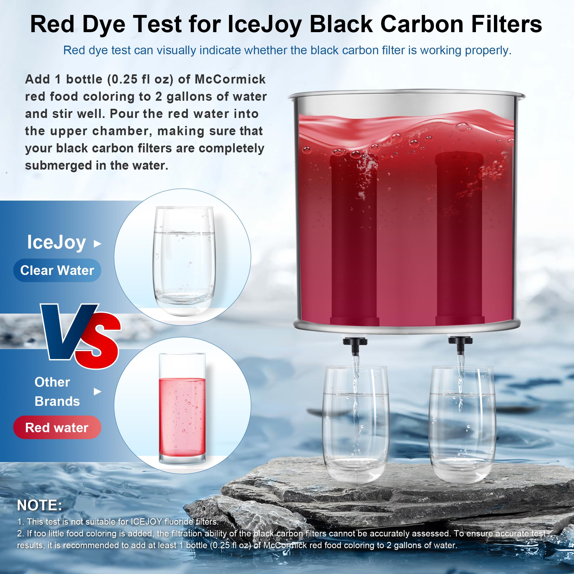 IceJoy sight glass spigot monitoring water level