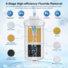 Gravity powered filtration without electricity needed