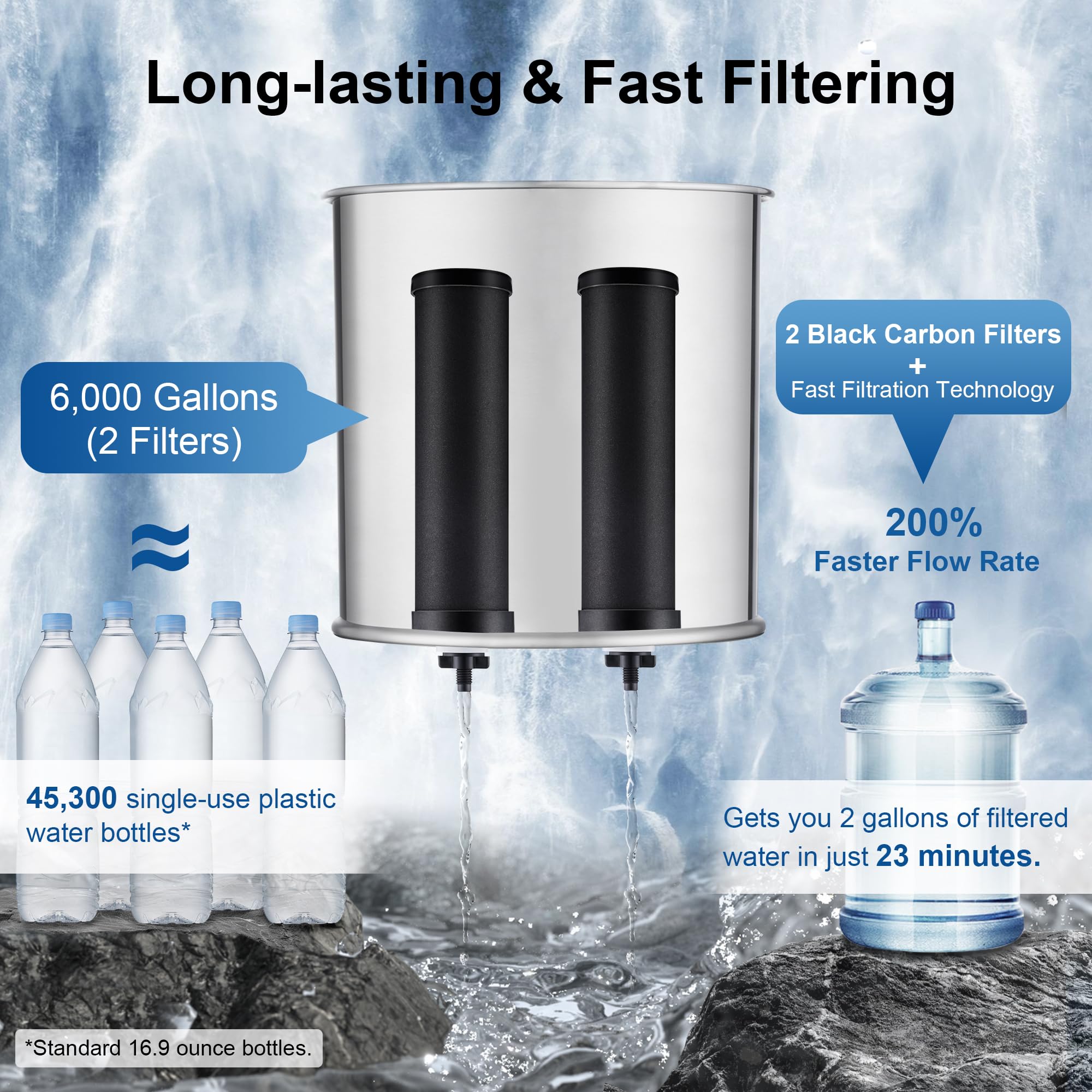 IceJoy filter media composition in 8-stage system