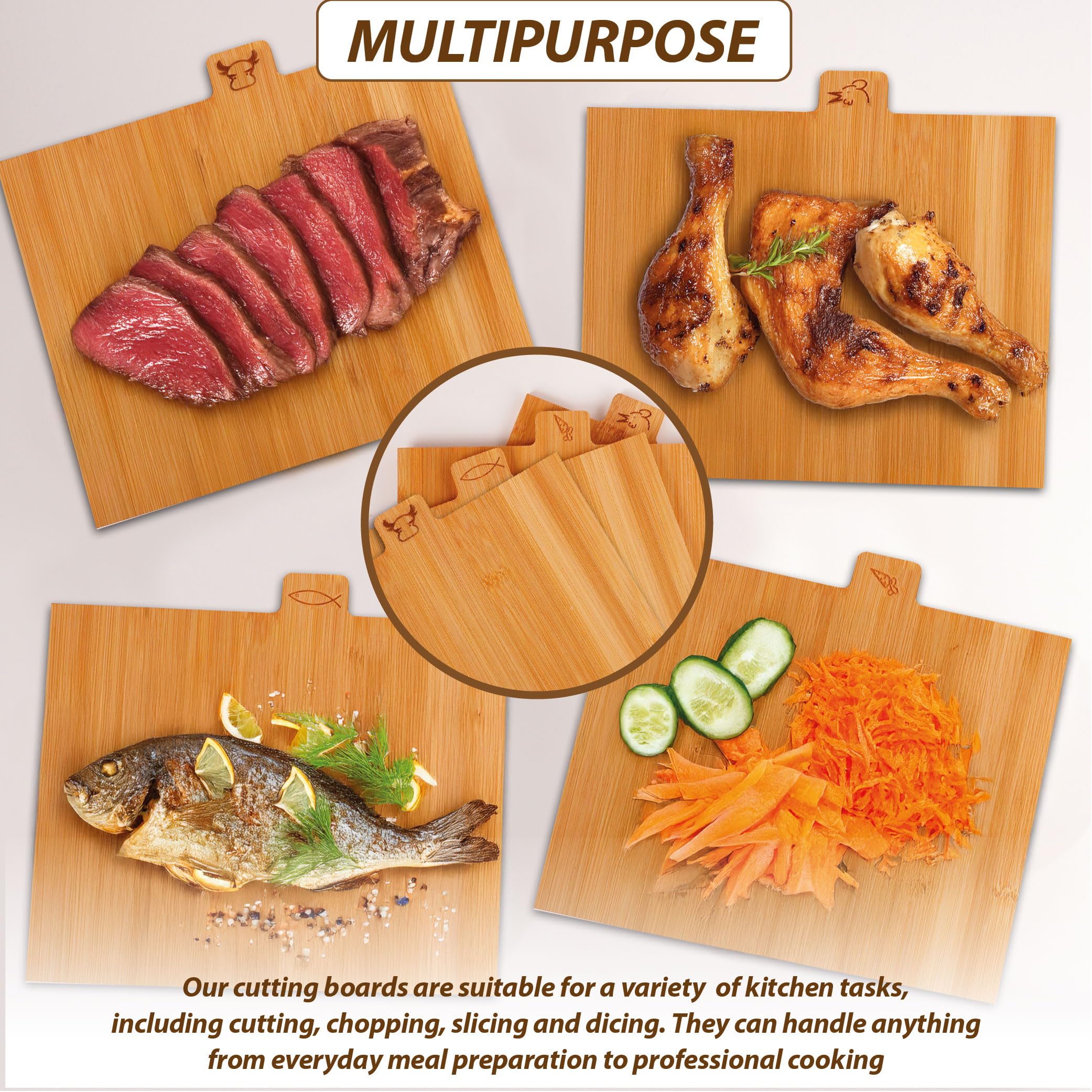 icon coded boards fish meat chicken fruit veg