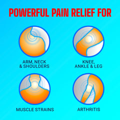 Menthol 5 percent active patch for pain relief