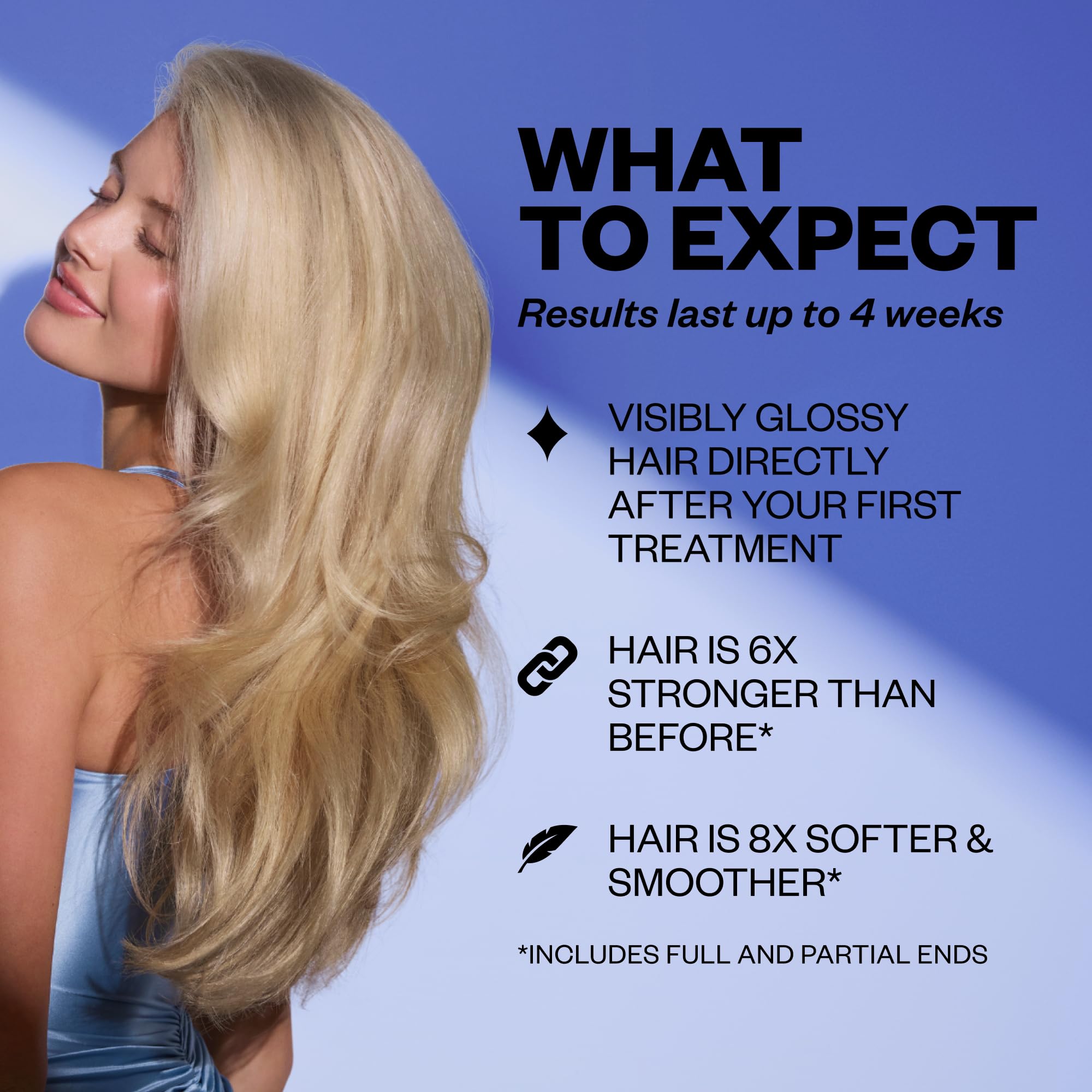 Color treated hair repair description on IGK product