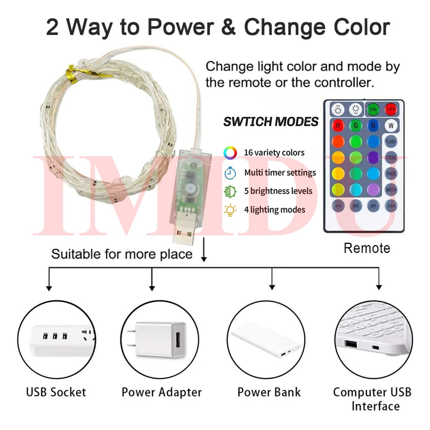 IMIDU LED sign packaging and setup