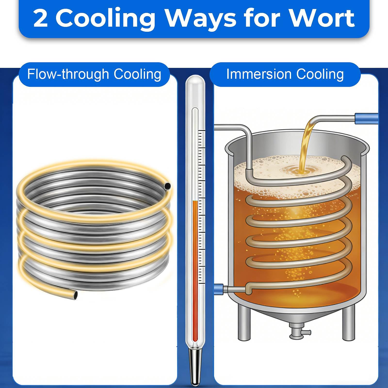 Wort chiller with 2PCS 1/2 inch connection barbs