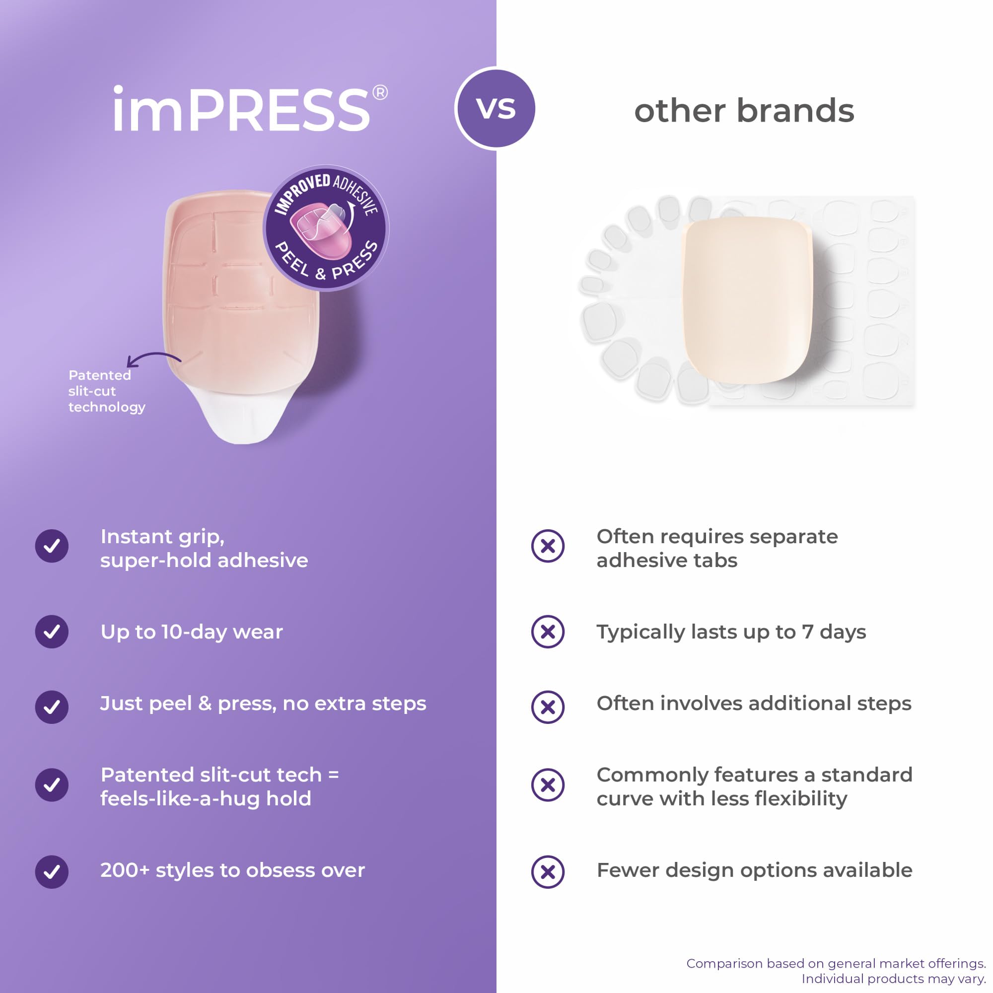 30 press on nails included in kit with mini file and sticks