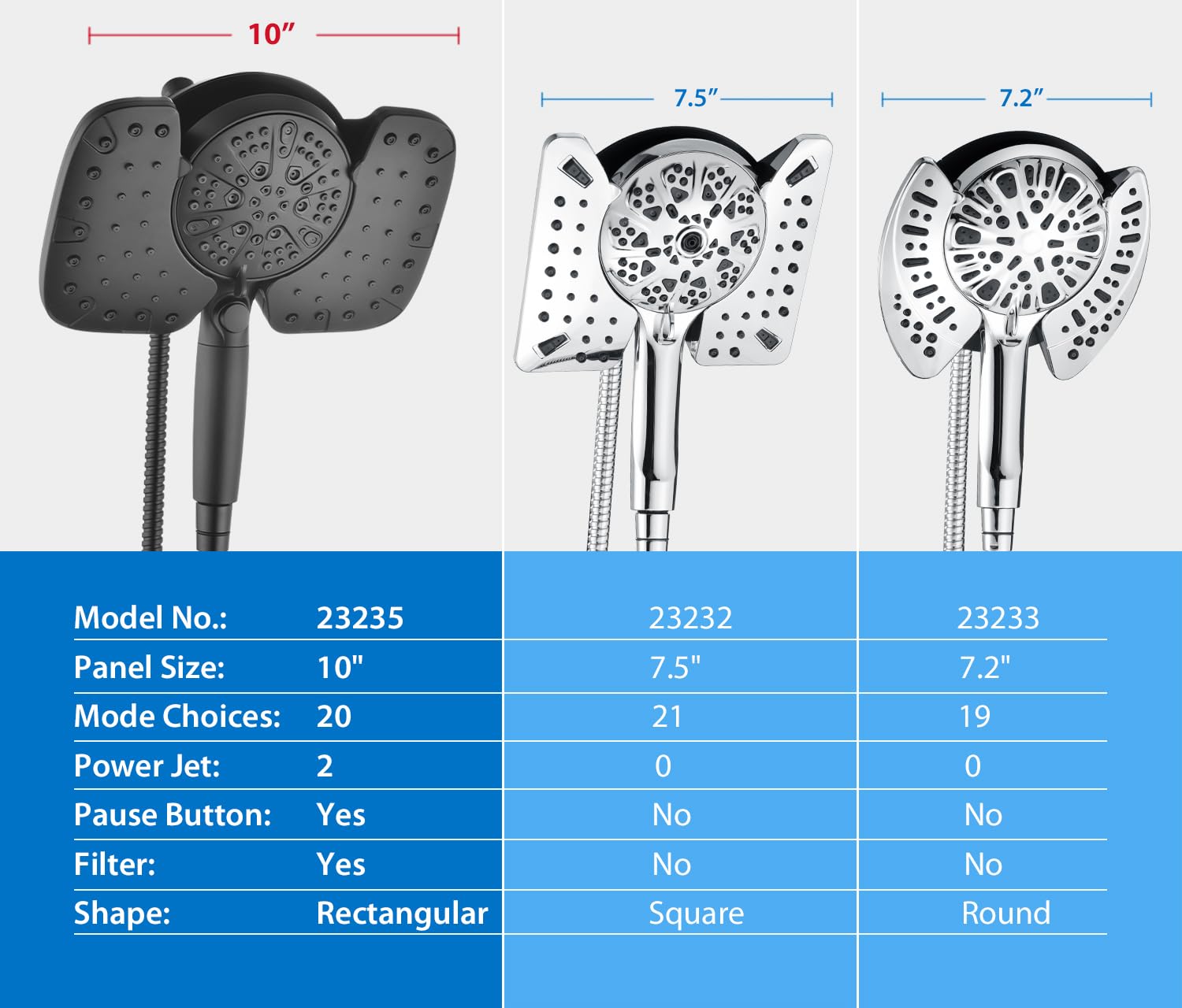 9 settings handheld with power jet and water saving design