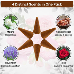 64 total incense cones four packs packaging