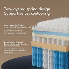 Fiberglass-free CertiPUR-US foam and ventilated layers in INCEPDREAM
