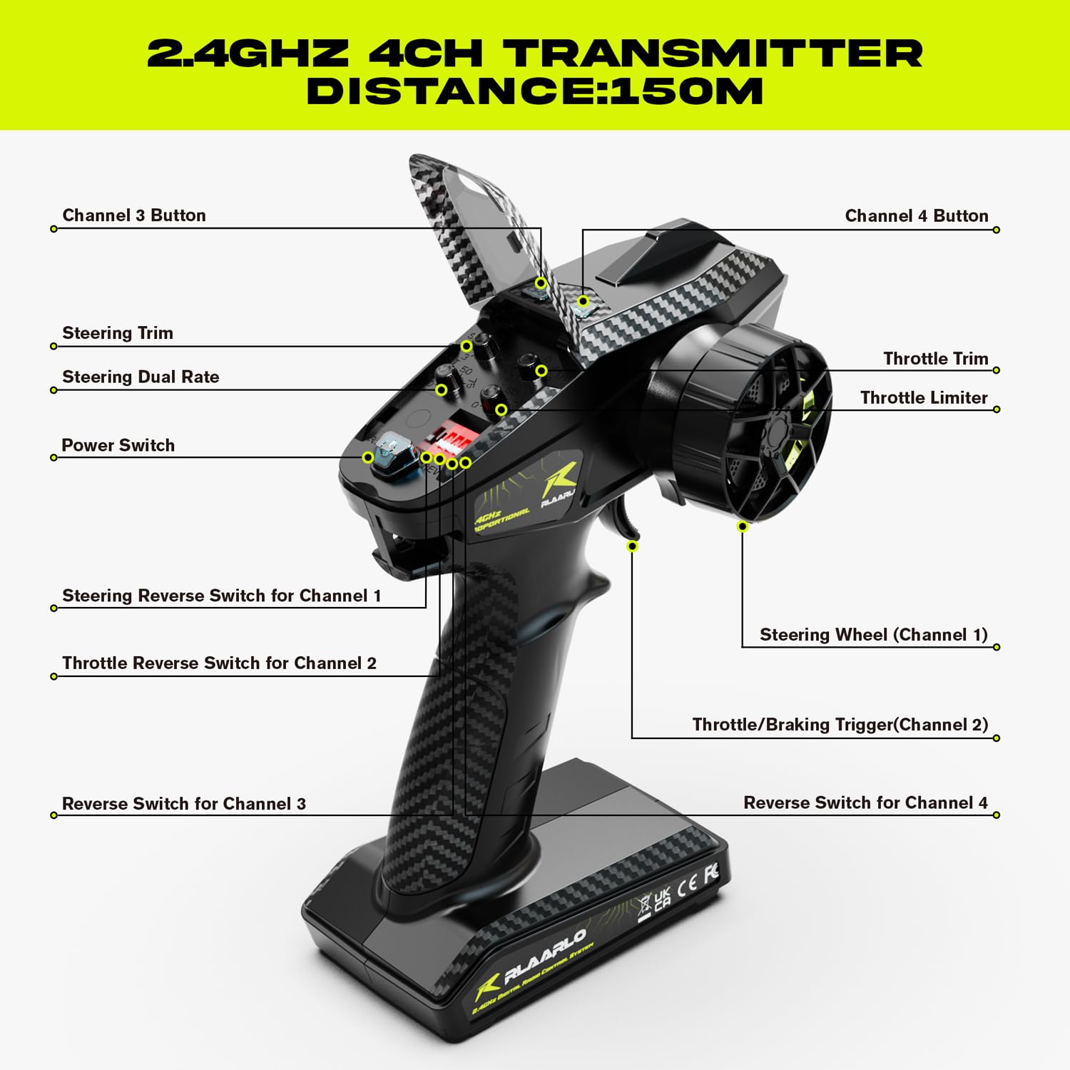 Adjustable battery compartment for 3S LiPo compatibility