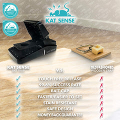 Reusable rodent traps with removable bait cup close up