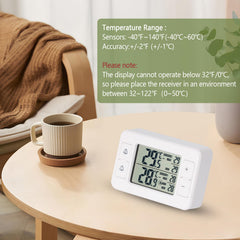 Indoor temperature console display with large digits