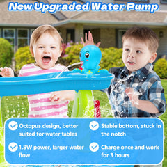 Infowush USB rechargeable water pump 3 hours play