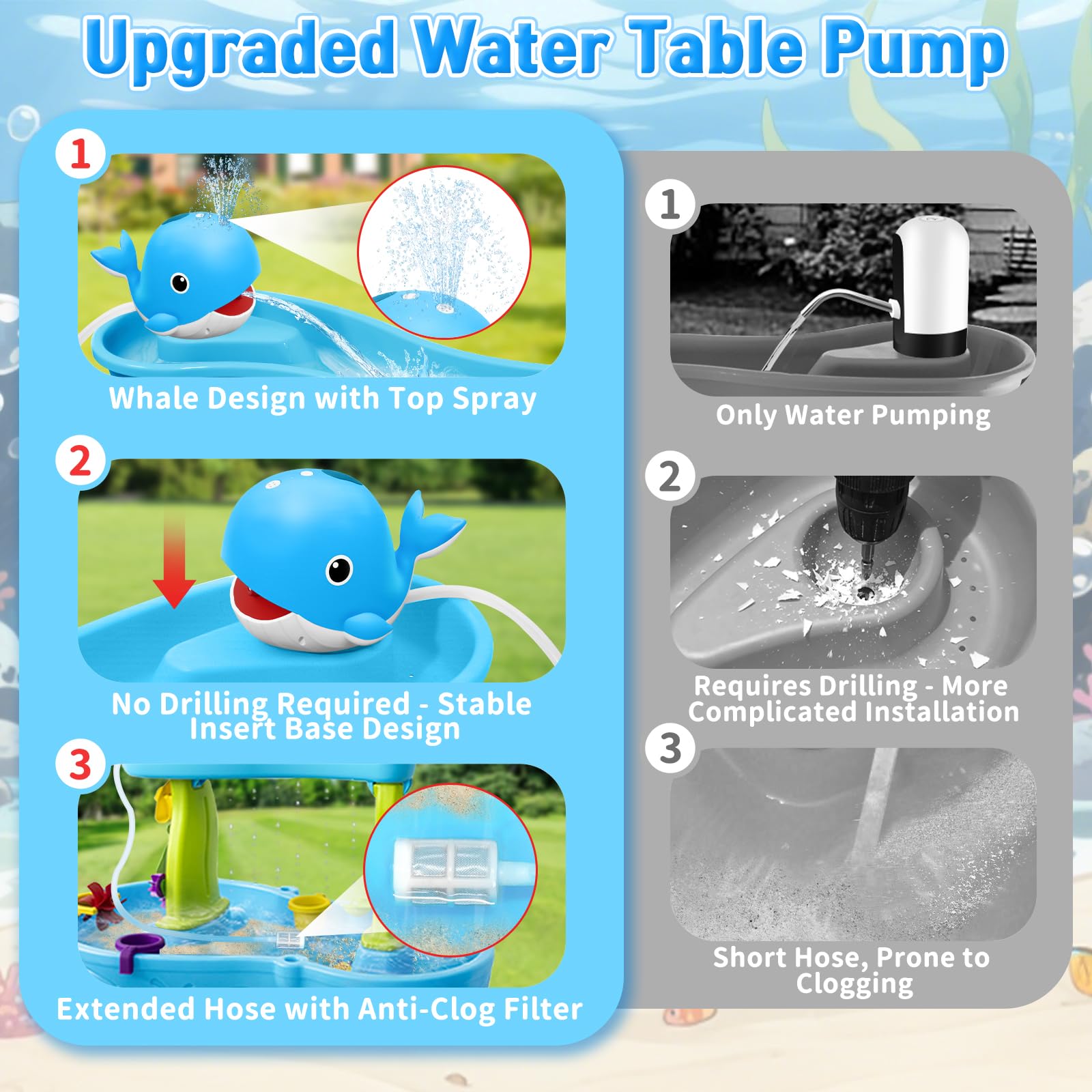 Infowush water table pump blue color close up