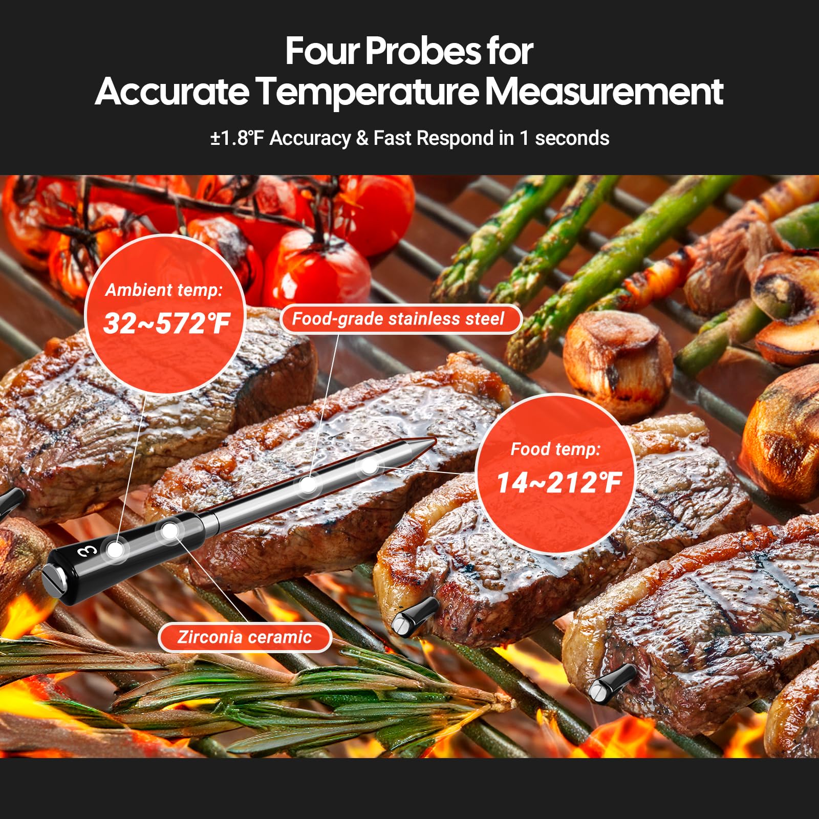 Four-probe meat thermometer real time readings on display