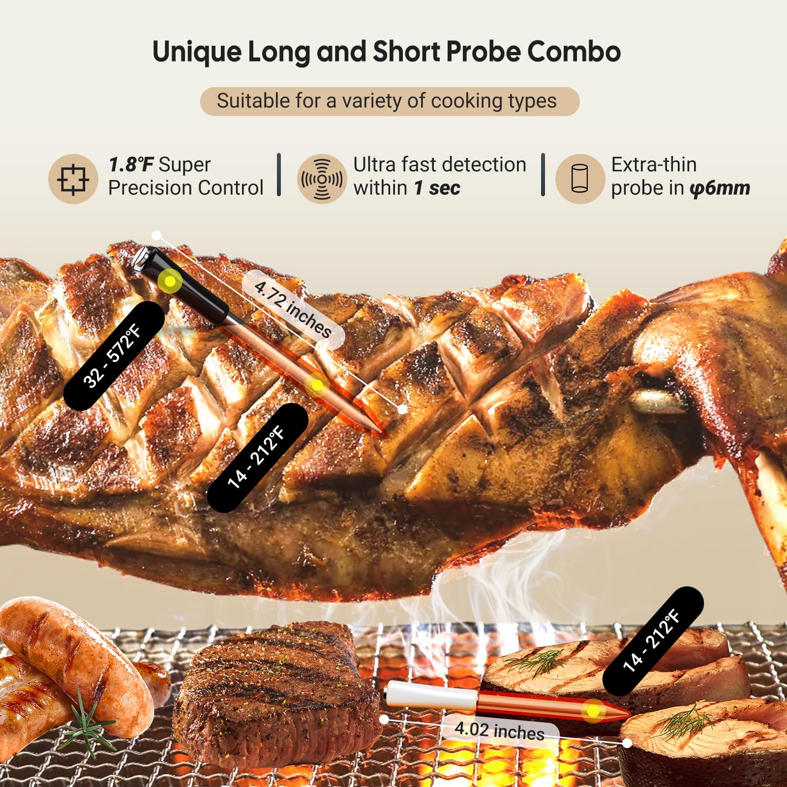 INkBird app UI showing USDA presets
