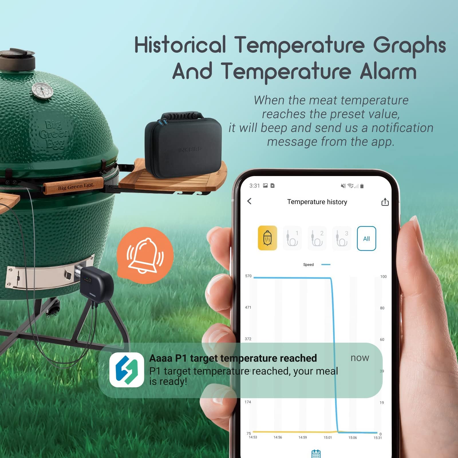 Inkbird controller with 3 meat probes and 1 oven probe set