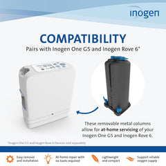 Removable metal columns for Inogen Rove 6