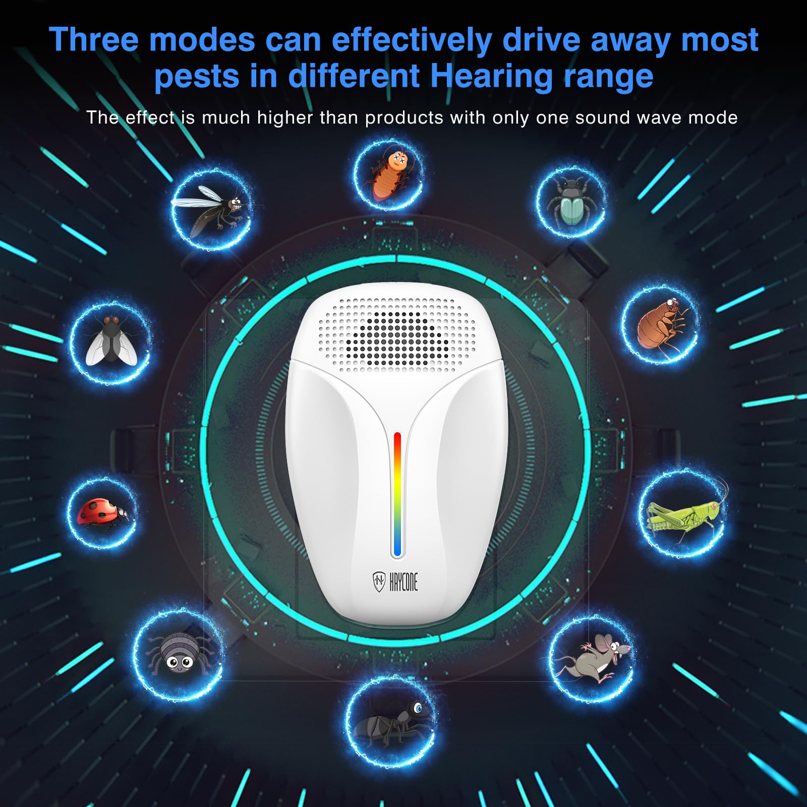 Insect Indoor Repeller for roaches and rodents image