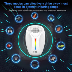 Insect Indoor Repeller for roaches and rodents image