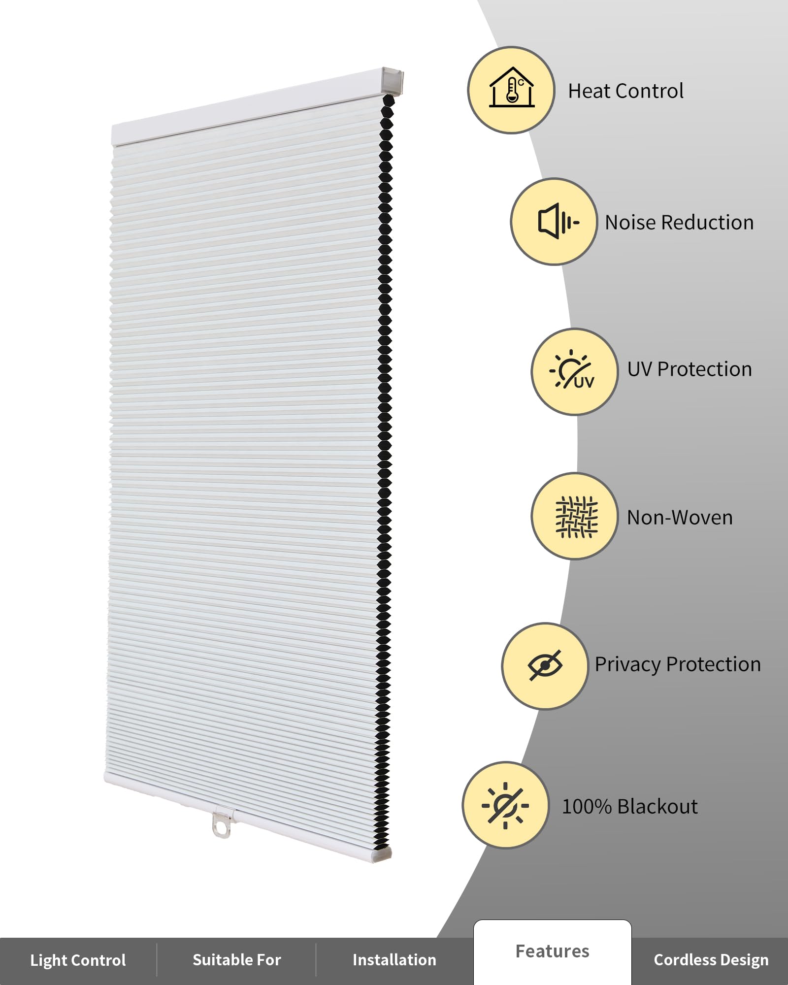 Outside mount guidance for enhanced coverage on doors
