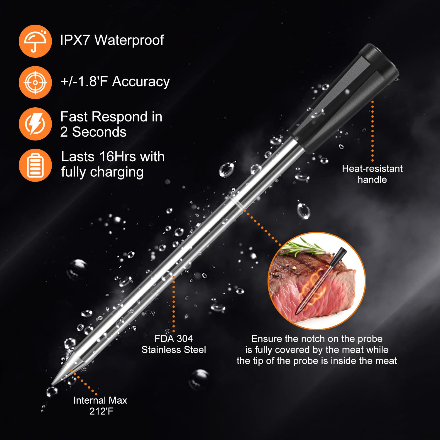 Complete INSMART thermometer kit for BBQ and smoker