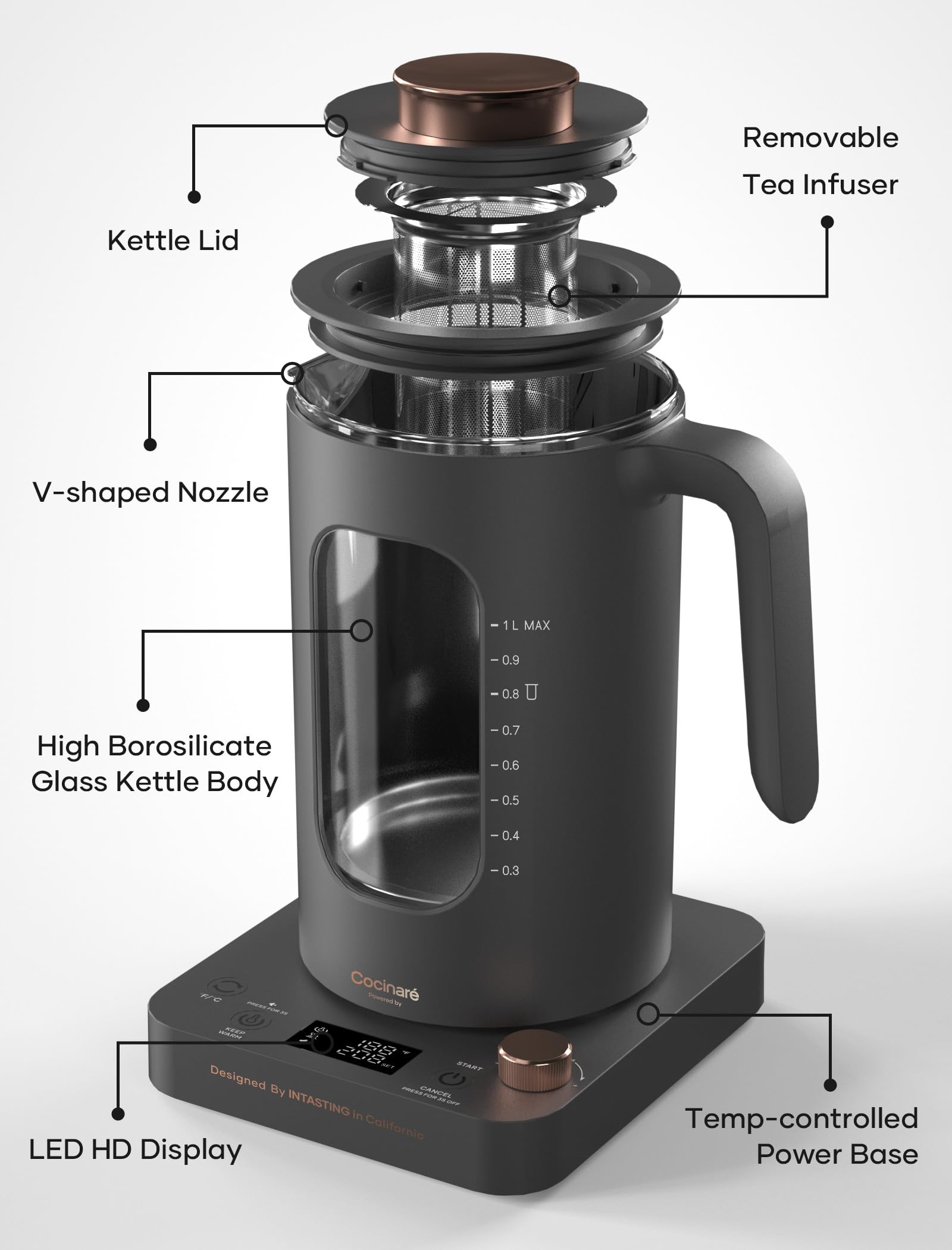 Temperature control knob close up on INTASTING kettle